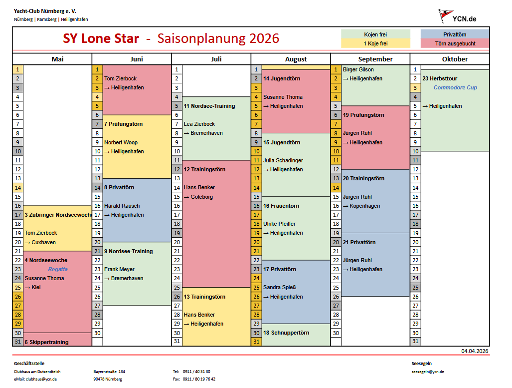 [Bild von der Saisonplanung]