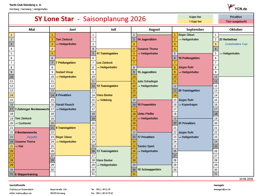 [Bild von der Saisonplanung]
